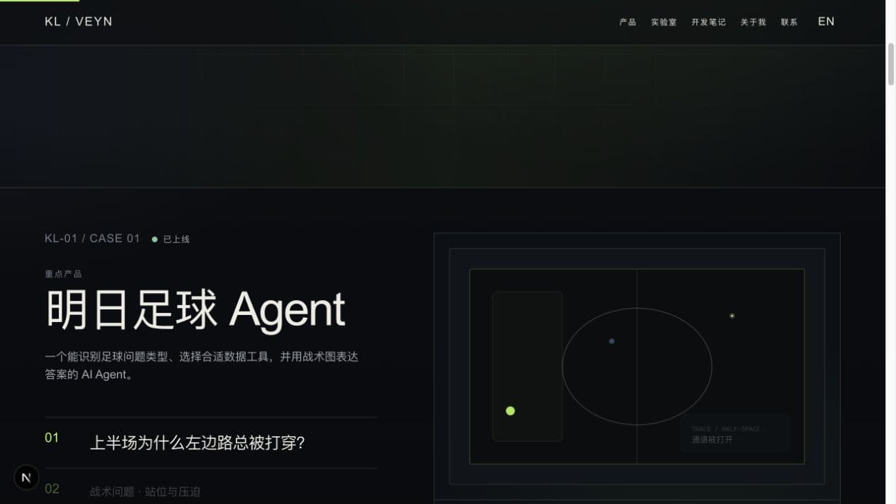 Research proof sheet for Tomorrow Football Agent